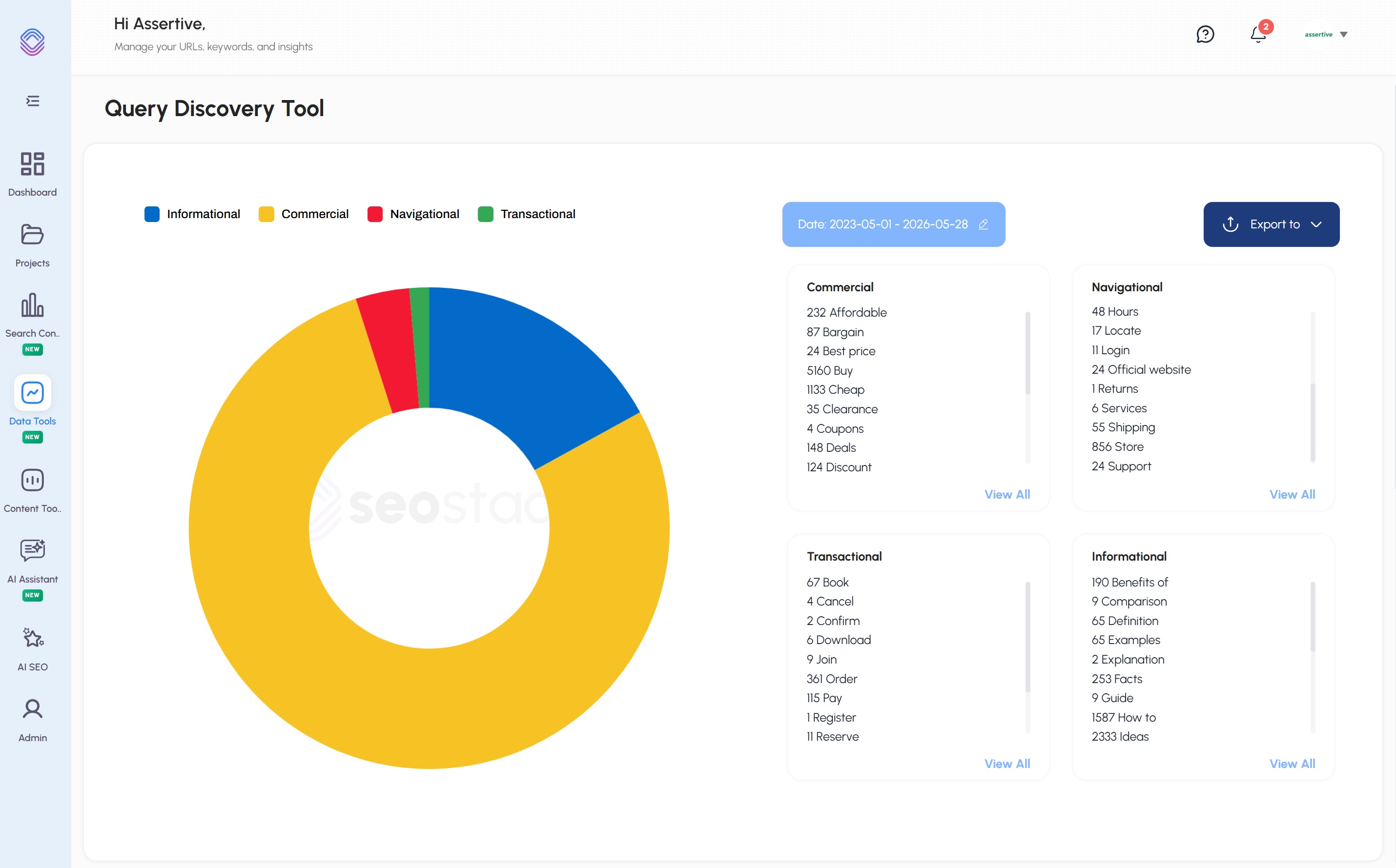 SEO Stack Keyword Discovery
