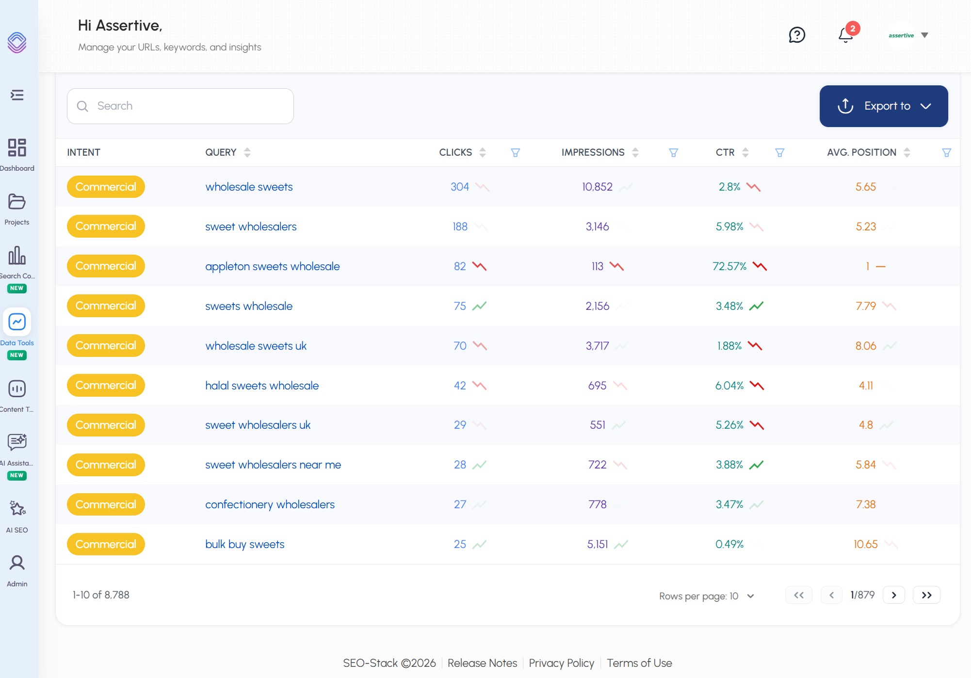 SEO Stack Keyword Discovery Tools