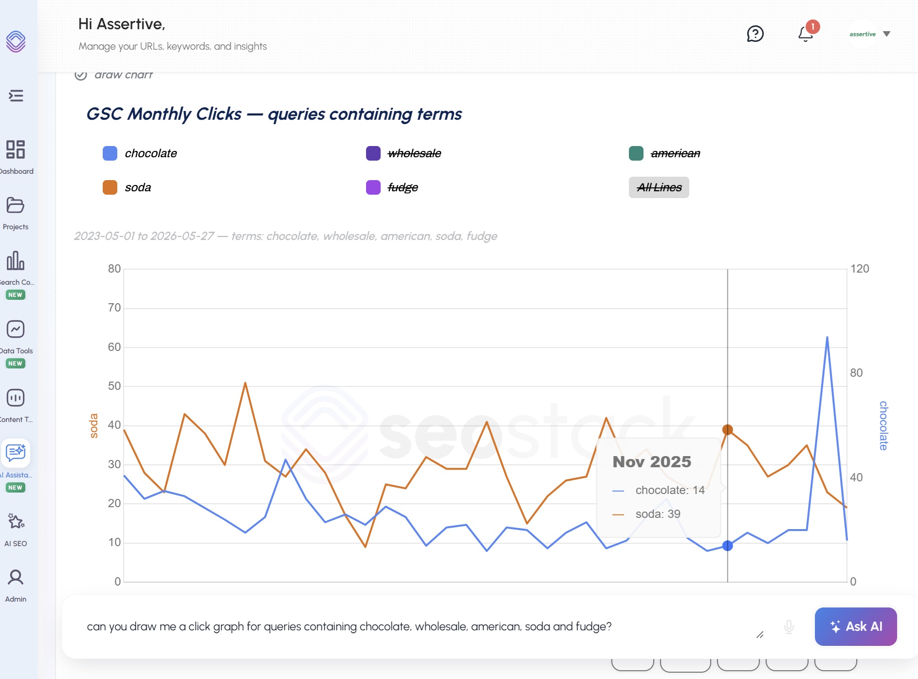Talk to Search Console Data